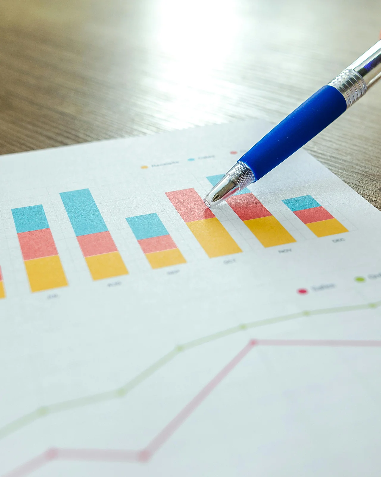Eine Hand hält einen blauen Kugelschreiber und zeigt auf ein Blatt Papier mit bunten Balkendiagrammen. Die Balken sind in verschiedenen Farben wie Blau, Rot und Gelb dargestellt. Der Hintergrund besteht aus einem Holztisch.